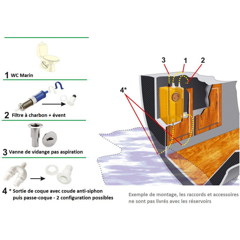 R Servoir Cuve Eaux Noires Pour Wc De Bateau Vertical Can Sb