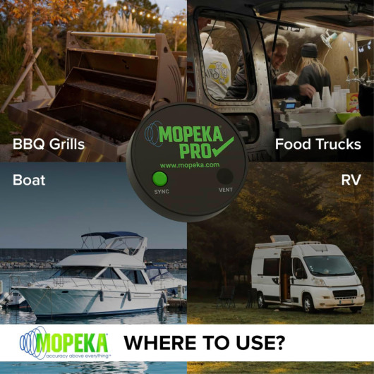 MOPEKA PRO Check Universal où l'utiliser