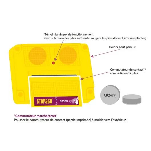 Répulsif à ultrasons anti martres Stop&Go | Moustique, insecte & nuisible | protection optimale
