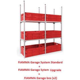 FIAMMA Garage System Standard