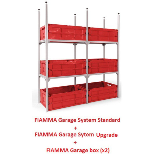 FIAMMA Garage System Upgrade