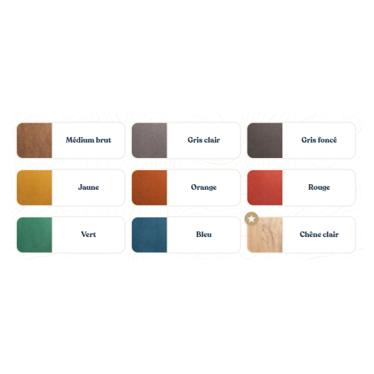 Kit meubles amovibles pour Renault Trafic 3 Combeing reconditionné | Aménagement intérieur fourgon et van