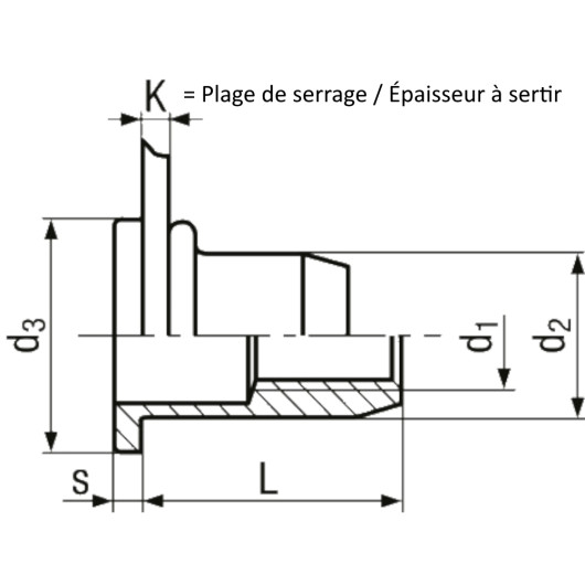 Ecrous à river aveugles BN 4574 Tubtara en aluminium | Rivets aveugle aluminium | Dimensions