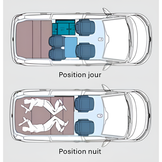Lit dépliable avec sommier pour VW T7 Multivan Reimo | schéma position dépliée