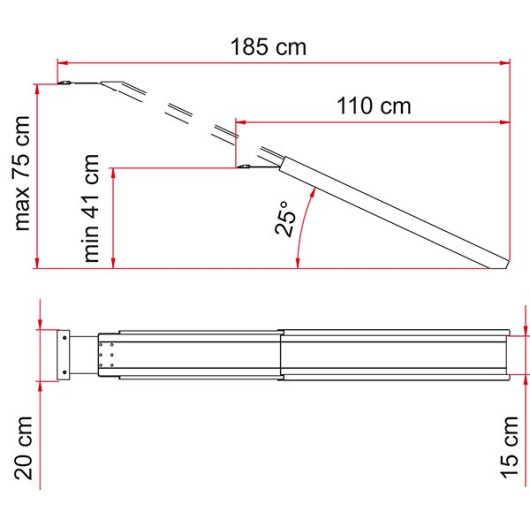 FIAMMA Carry-Ramp