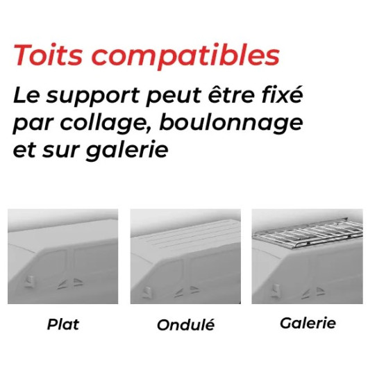 UNITECK Unifix 150.1 C Support véhicule de loisirs inclinable
