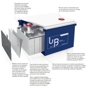 Batterie UNIBAT 150.12 Gel Uniteck de 150Ah | Batterie de servitude Gel