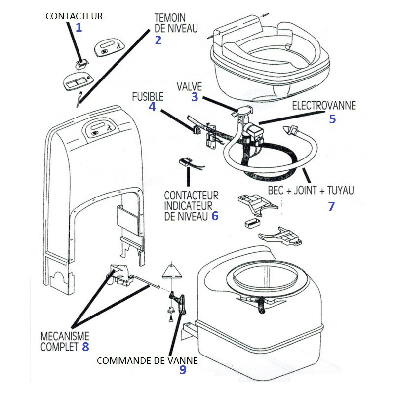 Platine Indicateur De Niveau Thetford - Compatible C250S, C250CS, C250CWE - Pièce De Rechange Camping-Car