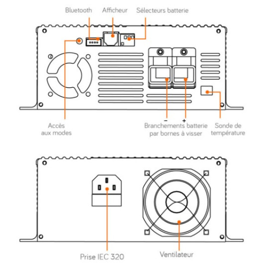 Chargeur de batterie 12V - 230V - 30A pour bateau et véhicule aménagé van et camping-car - schéma