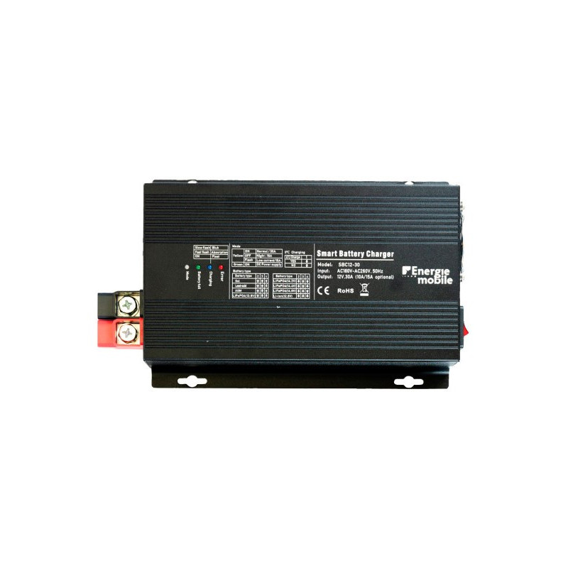 Booster De Charge B2B SuperVolt 12V 60A - Chargeur De Batterie Auxiliaire - Neuf