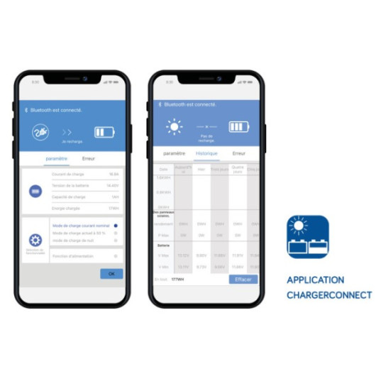 EM Régulateur MPPT DUO 25 | Bluetooth