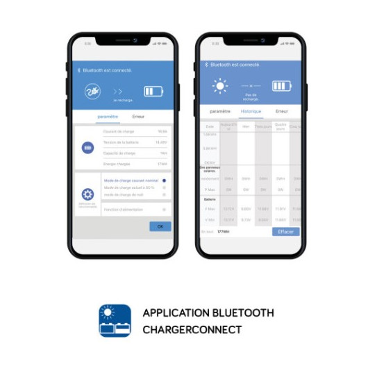Adaptateur Bluetooth Energie Mobile | Contrôle à distance de vos chargeurs et DC-DC | application Android