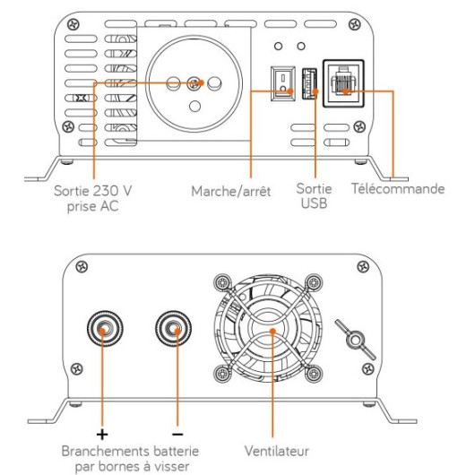 Convertisseur sinusoïdal DC-AC PSW-V2 700 Va Energie Mobile | électricité en van, bateau, camping-car | schéma