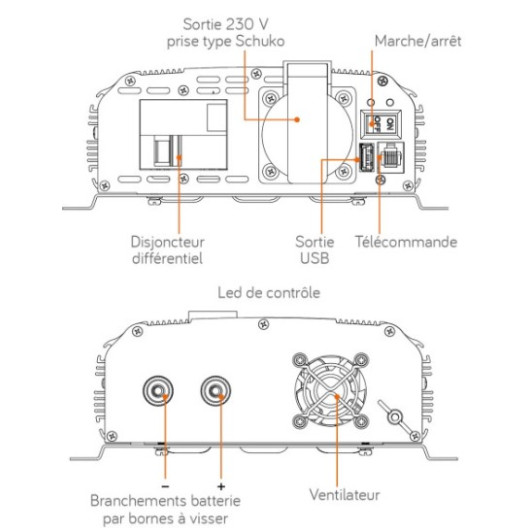 Convertisseur pur sinus PSW DIF-V2 700 Va Energie Mobile - 12V DC vers 230V AC pour van, bateau et camping-car | schéma