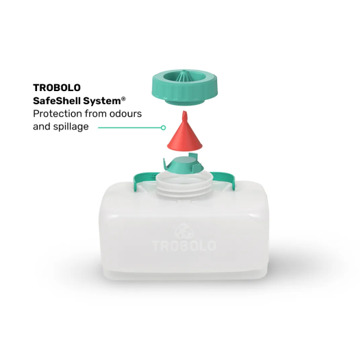 TROBOLO WandaGO Lite