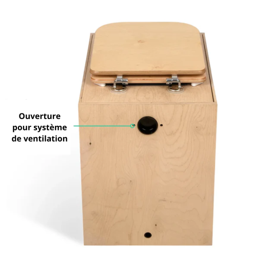 TeraBlœm Plus Trobolo - Toilettes sèches à séparation pour van et fourgon aménagé - ventilation