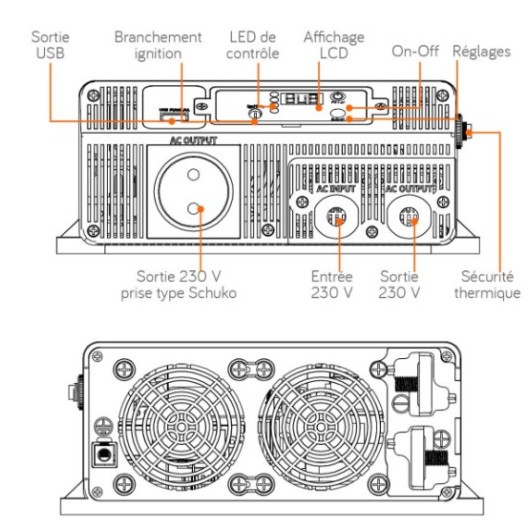 Convertisseur sinusoïdal 12V/230V 3000W PS RT Energie Mobile - Relais transfert auto pour van et bateau | schéma