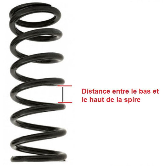 Assistant suspension pour FORD Transit SUMO SPRINGS - renfort de suspension pour fourgon et camping-car FORD Transit.