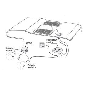 CBE CSB-3 | Répartiteur de charge pour batterie 12 V CBE CSB-3 | Répartiteur de charge pour batterie 12 V