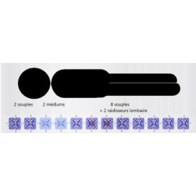 FROLI Star mobil | Sommier basic Pack extension H 4,3 x 10/20 x 200 cm Pack extension sommier basic H 4,3 × 10/20 × 200 cm pour Star mobil de FROLI