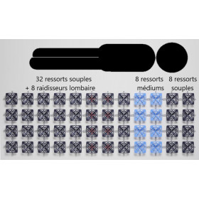 FROLI Travel | Sommier lit faible épaisseur - H 3,3 x 70 x 200 cm FROLI Travel | Sommier lit faible épaisseur - H 3,3 x 70 x 200 cm