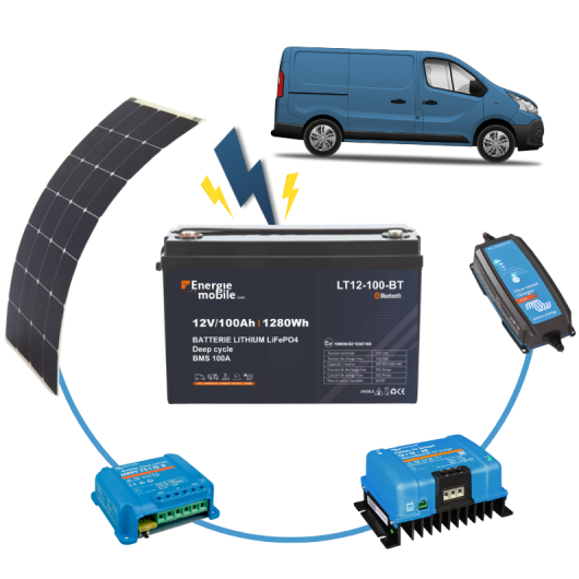 EM / VICTRON Kit installation électrique | autonomie 2 jours | Van aménagé