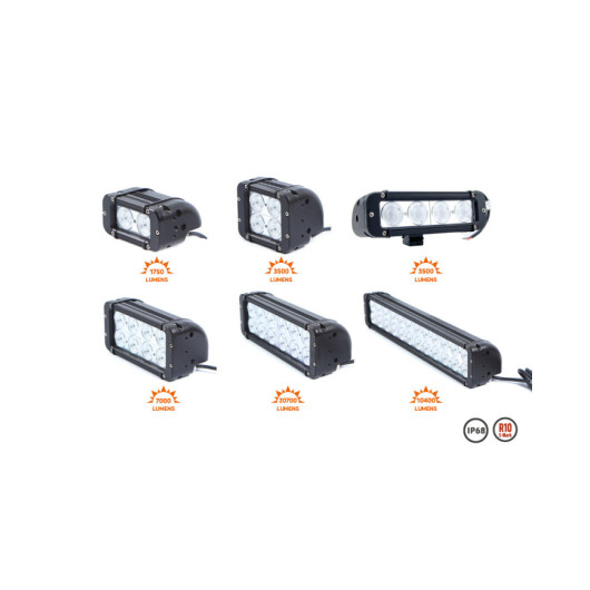 ENERGIE MOBILE projecteur étanche à led 12/24/48V pour professionnel - H2R EQUIPEMENTS | gamme