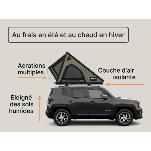 Universal Toiture Tente Beige Pour Ramasser Sub 4X4 Étanche Extérieur