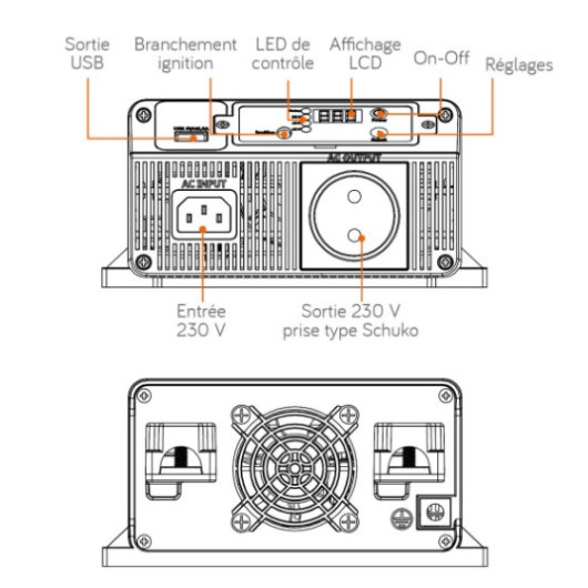 Convertisseur sinusoïdal DC-AC PS-RT 1200 VA Energie Mobile | 12/230 V avec relais transfert et ignition | schéma