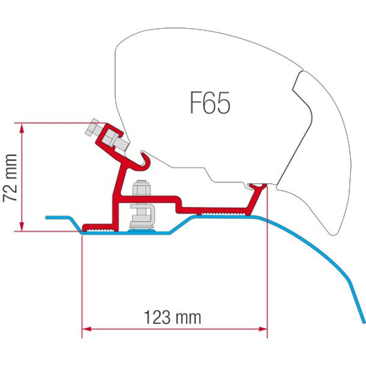 FIAMMA Kit F65/F80 Ducato L4 super long
