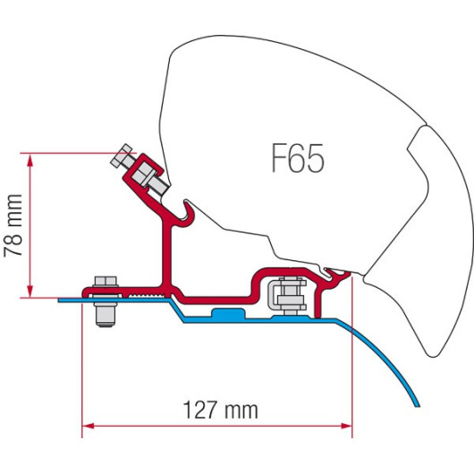 FIAMMA Kit F65/F80 Ducato H3