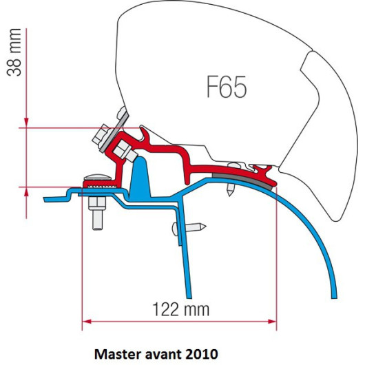 FIAMMA Kit F65/F80 R Master