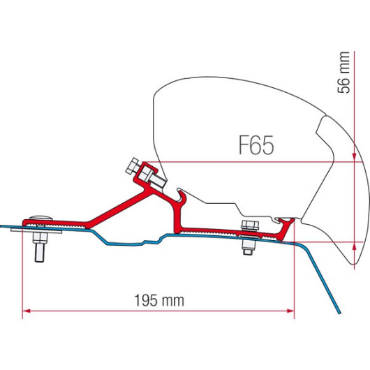 FIAMMA Kit F65/F80 R Master