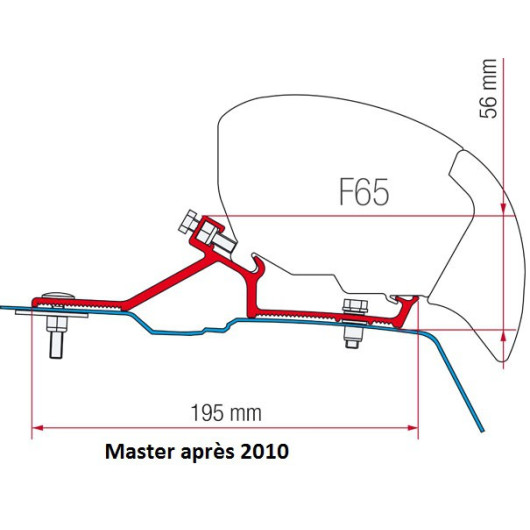 FIAMMA Kit F65/F80 R Master