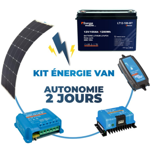 EM / VICTRON Kit installation électrique | autonomie 2 jours | Van aménagé : composants principaux