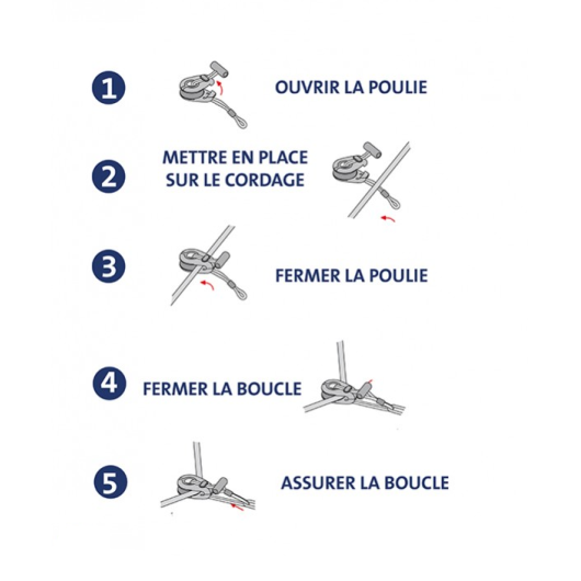 Poulie ouvrante Dynablock Antal | Poulie à billes | Accastillage et équipement bateau