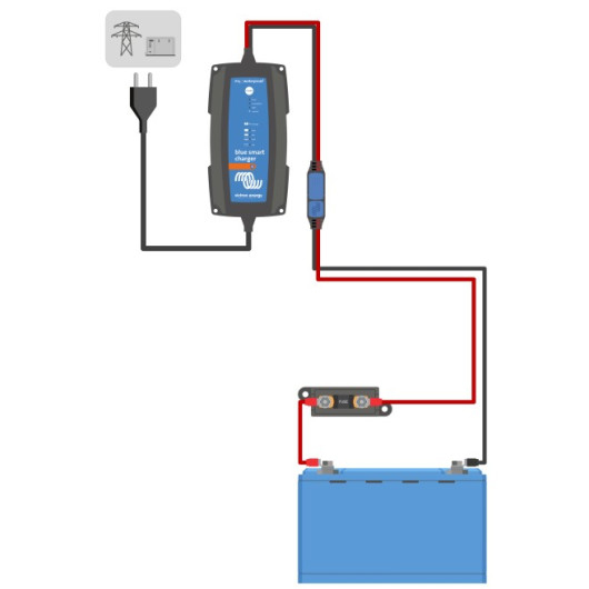 Chargeur Blue Smart IP65 12/4 Victron Energy | Chargeur compact pour batterie 12V | schéma montage
