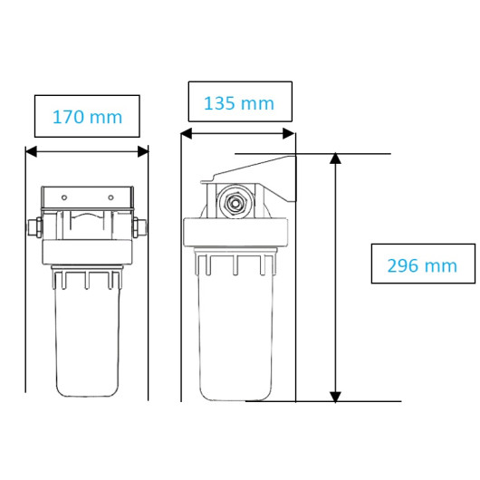 Pack Oji Camp 16 L/min Uvoji | Purificateur d’eau UV-C haut débit pour camping-cars et fourgons | dimensions filtre