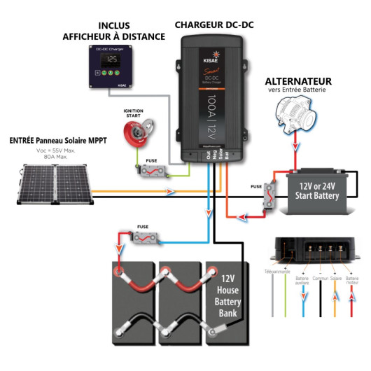 Chargeur booster DC-DC Haute puissance 100A pour bateau, camping-car et fourgon aménagé.