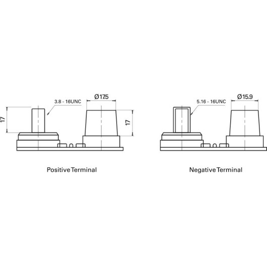 Batterie 12V de servitude/démarrage 50 Ah Exide pour moteur bateau Start AGM | Types de bornes