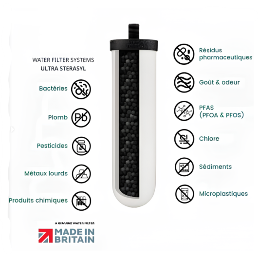 Cartouche filtrante Ultra Sterasyl pour filtre à gravité British Berkefeld | Purification de l'eau | Traitement