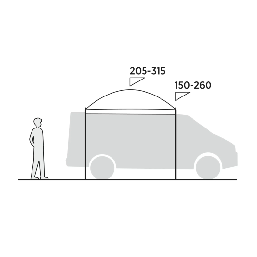 Stryn Canopy solette store léger pour van voiture Easy Camp | schéma avec hauteur connexion au véhicule et hauteurs sous dôme