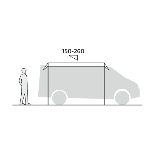Voss Canopy store léger fourgon voiture Easy Camp | schéma avec hauteurs d'installation minimale et maximale