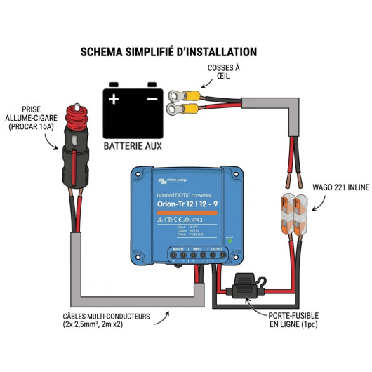 Schéma simplifié installation batterie lithium sur prise allume-cigare