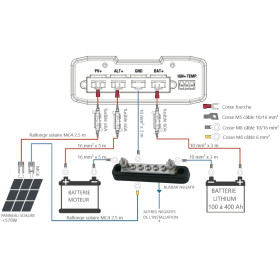Kit installation Batterie Lithium avec chargeur DC-DC et  MPPT solaire 40A - vu des composants