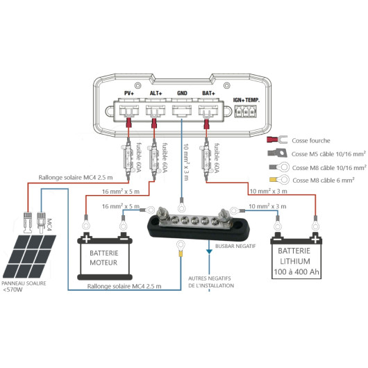 Kit installation Batterie Lithium avec chargeur DC-DC et MPPT solaire 40A - Schéma électrique