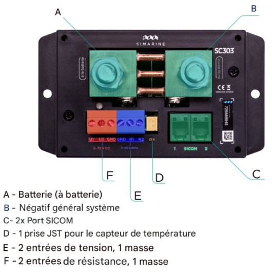 image du shunt SC303 avec légende des repères des connexions