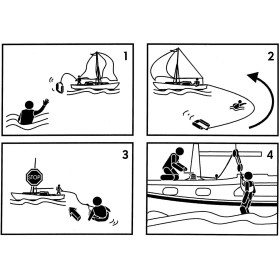 Rescue Sling PLASTIMO - Système de récupération homme à la mer en bateau - blanc