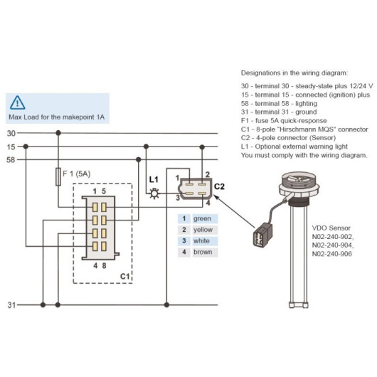 Capteur de niveau eaux usées VERATRON VDO capacitif 4–20 mA - contrôle niveau d'eau en bateau - schéma électrique