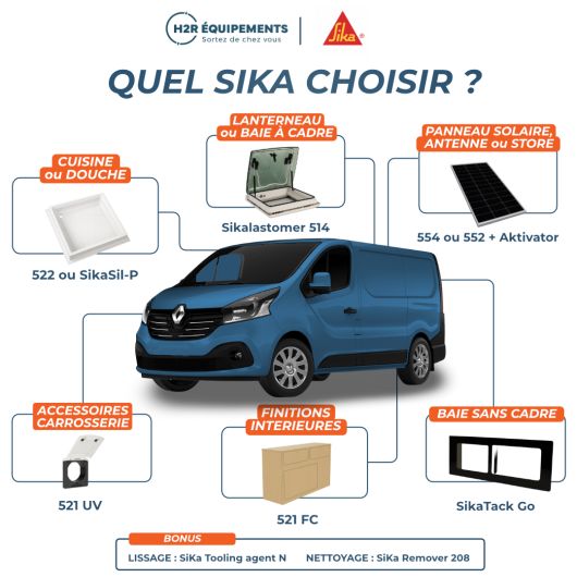 SIMPLE VANS Kit meuble Roamer | Trafic 3